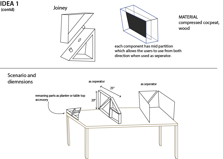 natural and artistic
